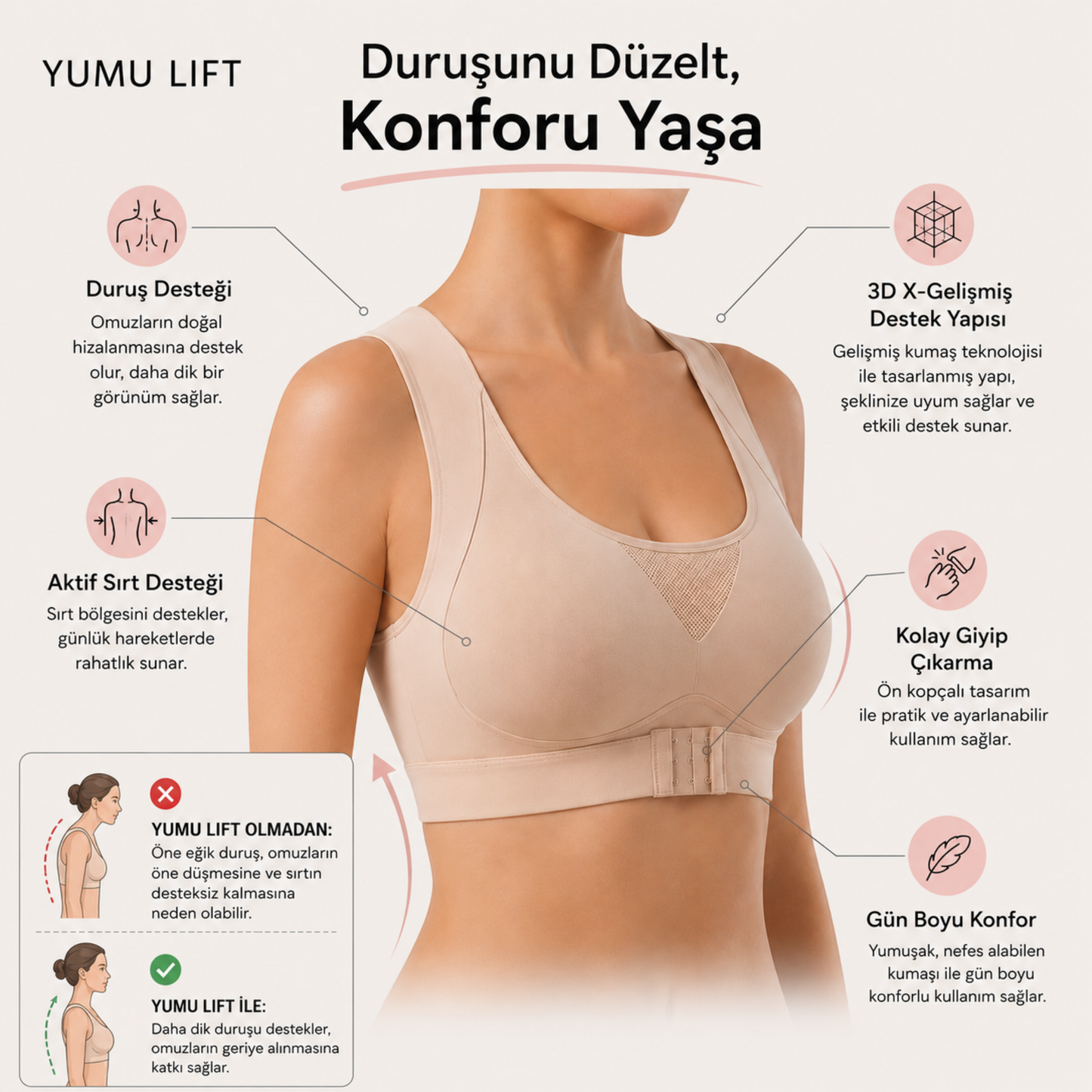 YUMU LIFT™ Duruş Düzeltici ve Toparlayıcı Destek Sütyeni