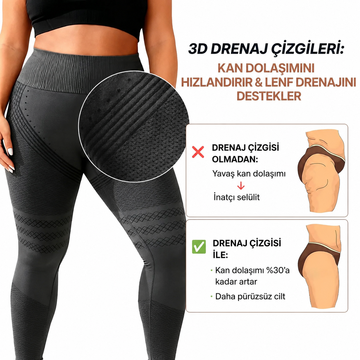 Viora™ 3D Selülit Karşıtı Toparlayıcı Tayt